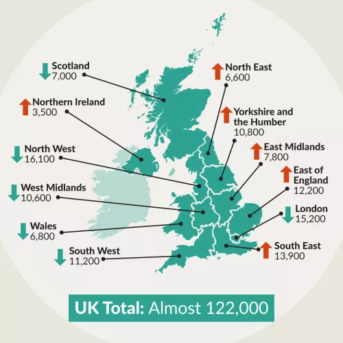 Infographic showing the UK map and homelessness numbers in different areas.