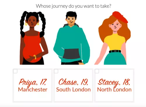 Illustration shows three young people standing line line with a question written above their heads reading whose journey do you want to take? 