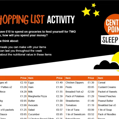 Shopping list activity preview