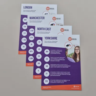 Centrepoint local posters